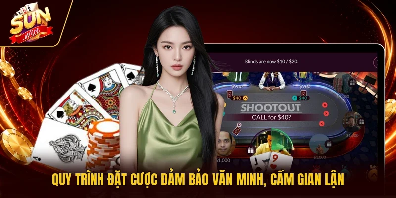 Quy trình đặt cược đảm bảo văn minh, cầm gian lận